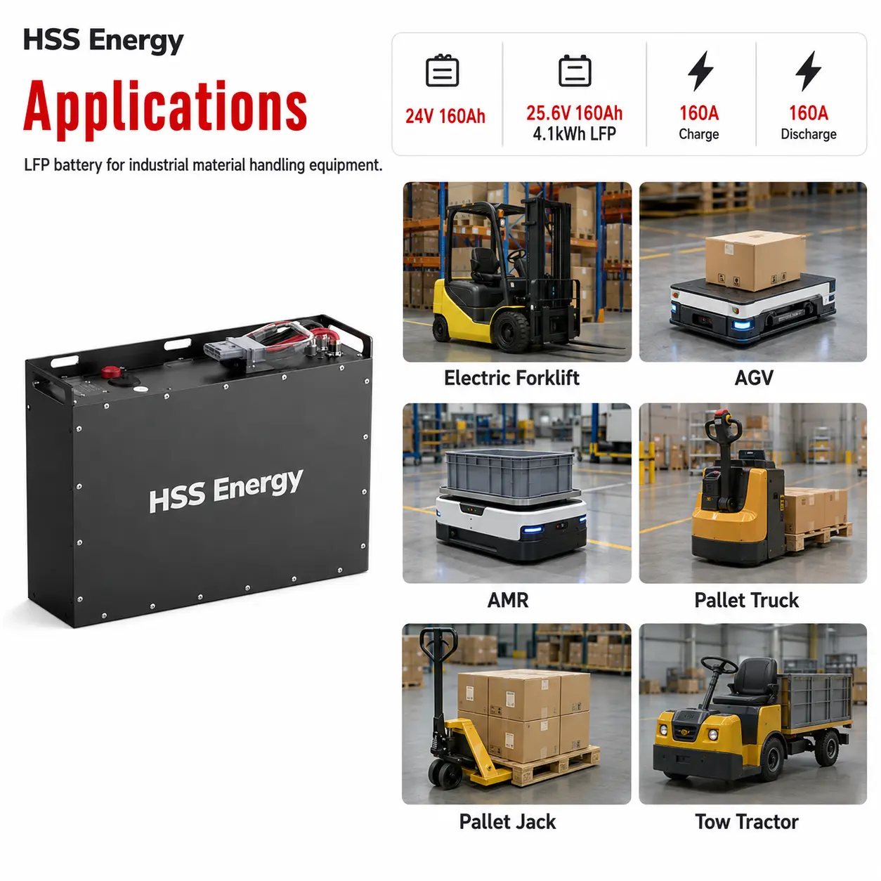 24V 160Ah LiFePO4 Forklift Battery