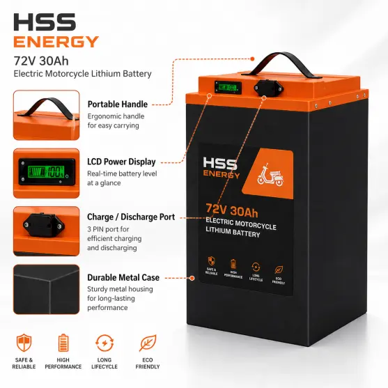 Electric Motorcycle Batteries